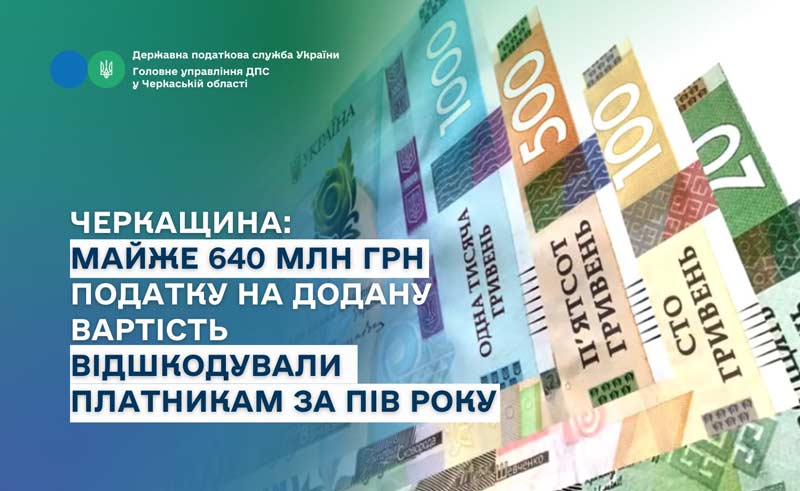 640482501